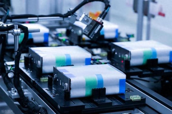 专业正规安全股票配资公司 2025年，前景最被看好的十大行业