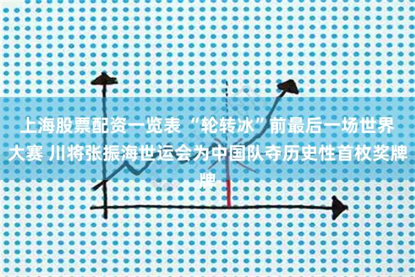 上海股票配资一览表 “轮转冰”前最后一场世界大赛 川将张振海世运会为中国队夺历史性首枚奖牌